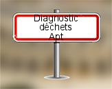 Diagnostic Déchets PEMD AC ENVIRONNEMENT à Apt